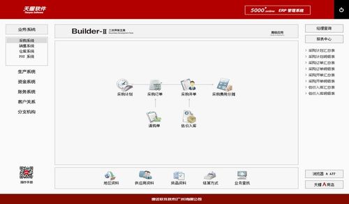 宁夏银川hr系统管理系统软件开发价格