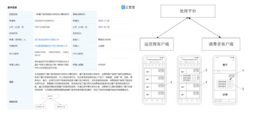 乐食途餐饮新专利 一种餐厅食用油信息显示系统及计算机软件